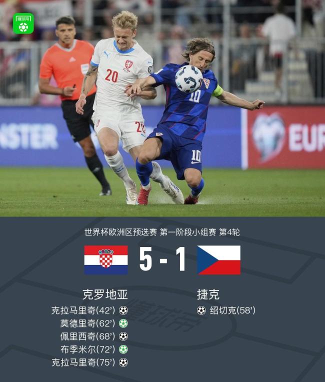 开云官网-捷克队战胜斯洛文尼亚队，毫无压力，掌声雷动的简单介绍