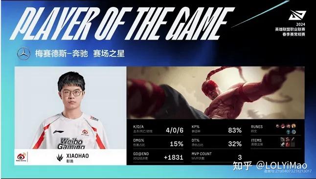 开云APP-FPX险胜LGD，Xiaohu极限生还后反打鏖战多局全球总决赛，引爆全场热议